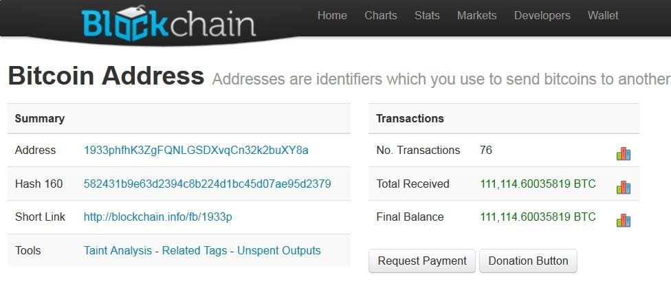 8, BTC lost private key from : LostCoins