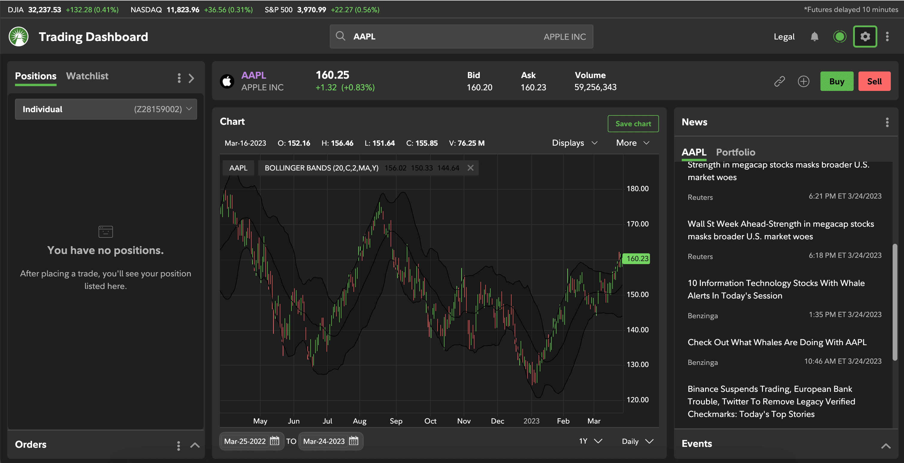 Pricing | TD Ameritrade