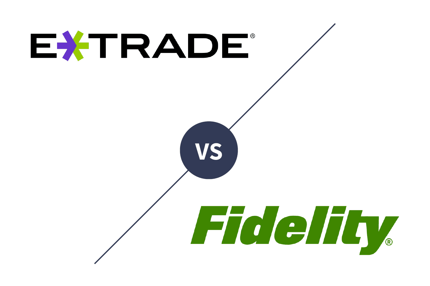 Trading & Brokerage Services - Fidelity