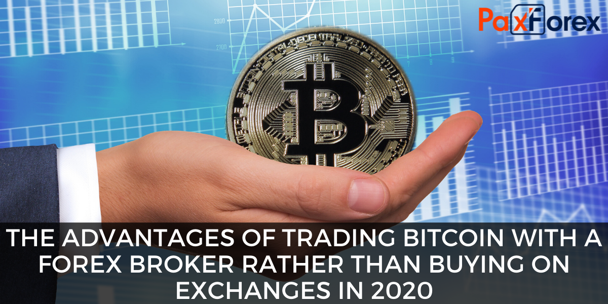 Best Crypto Trading Forex Brokers for 