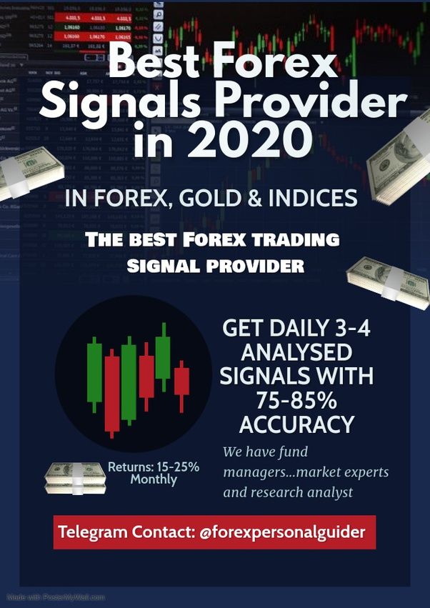 Forex Signals - Learn Forex Trading - ForexFXM