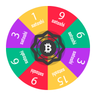 Free Bitcoin Mining(Satoshi Lottery) APK (Android App) - Free Download