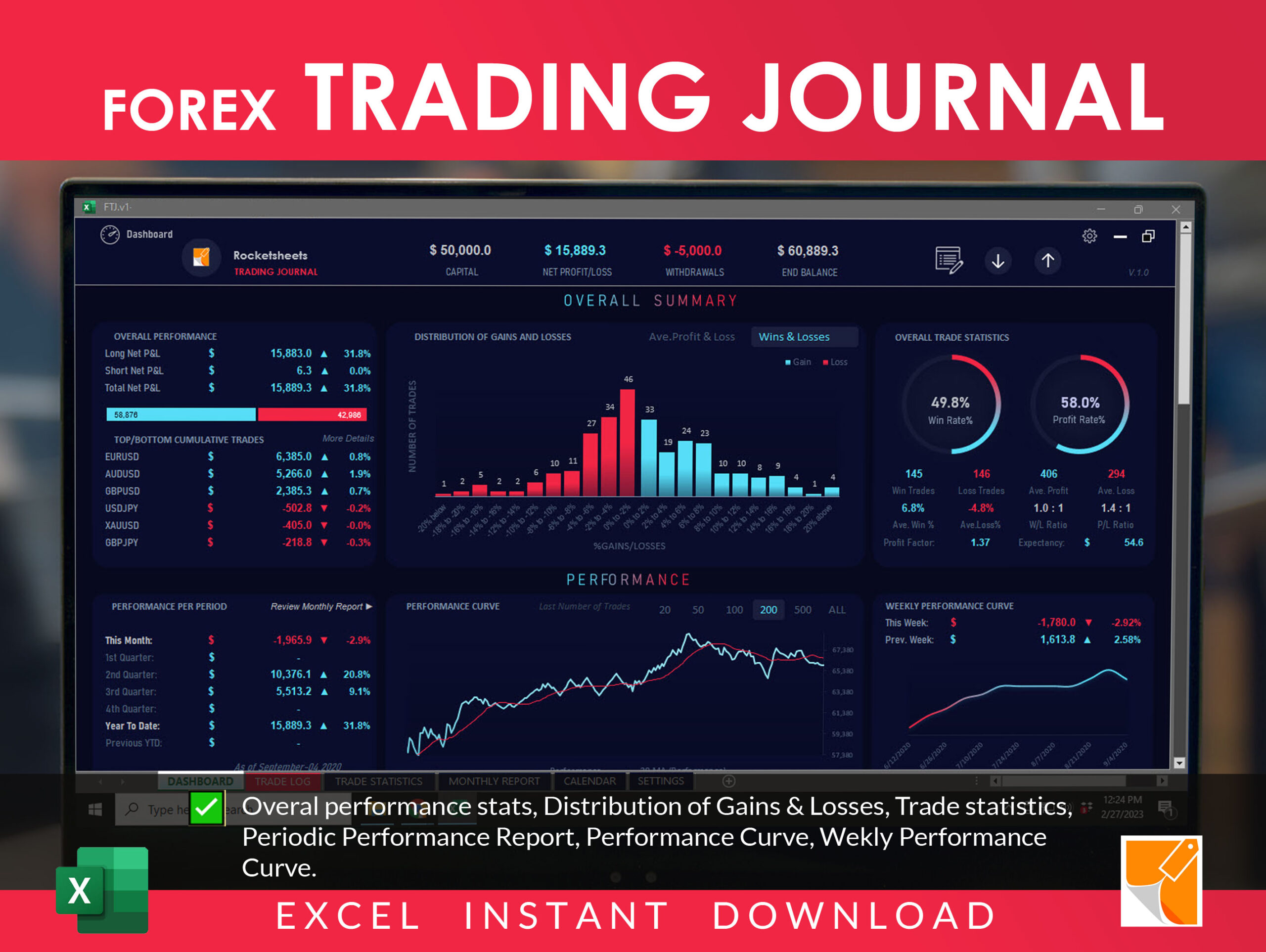 Trading Journal - Cost Free (no paid plans!) - TradeBench