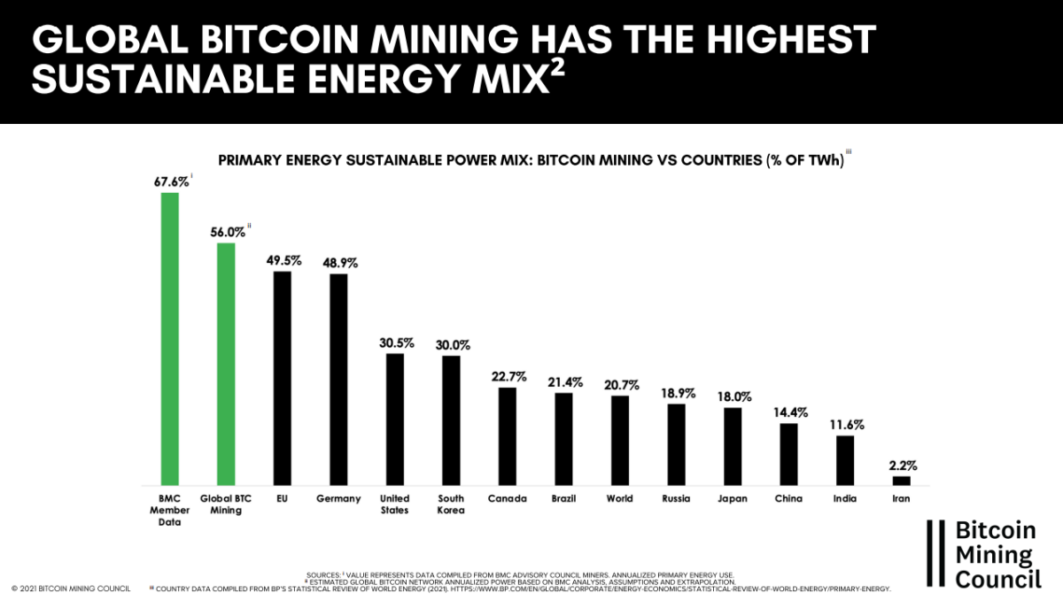 Going nuclear: how the future of cryptocurrency mining is playing out in rural America