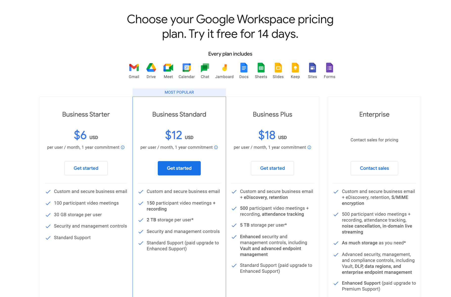 Google Workspace (formerly G Suite)