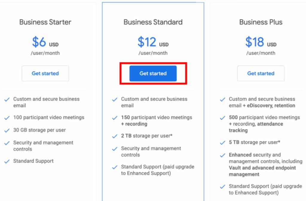 Google Workspace Pricing: How Much is it in ?