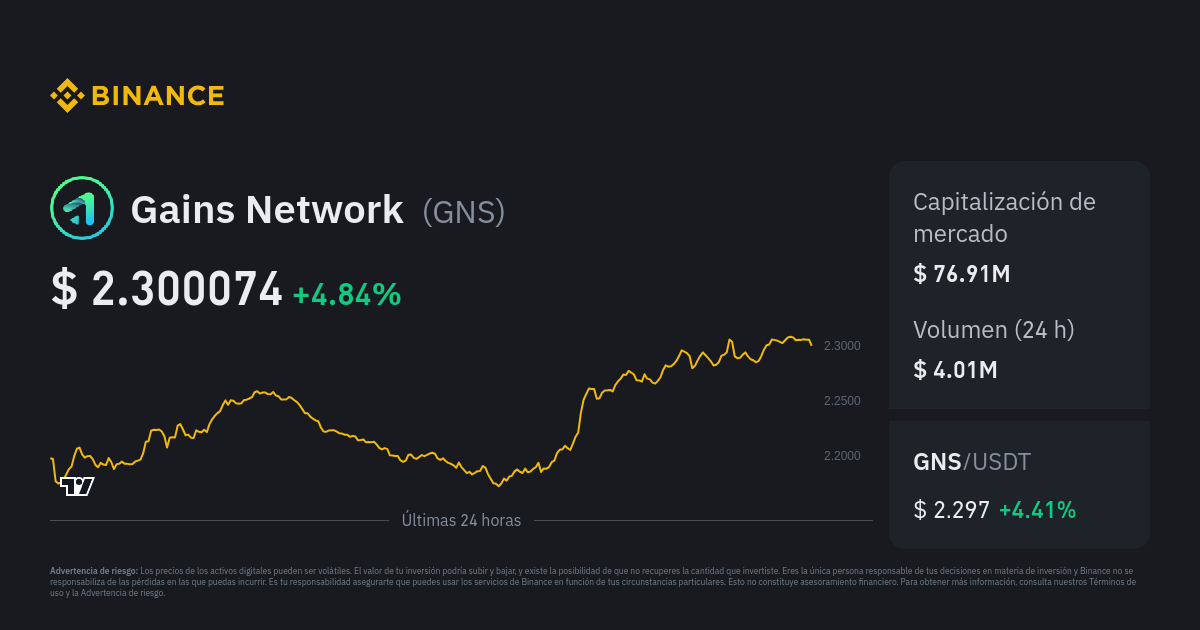 GNS/DAI Real-time On-chain Uniswap v3 (Polygon) DEX Data