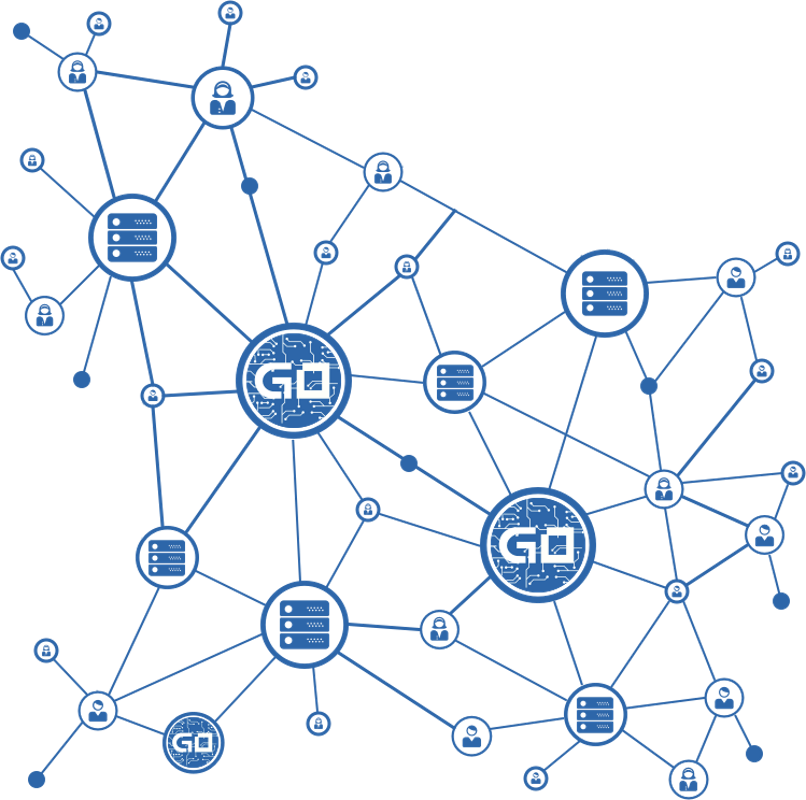 GoByte (GBX) Price CAD | News, Trends & Charts | Bitbuy