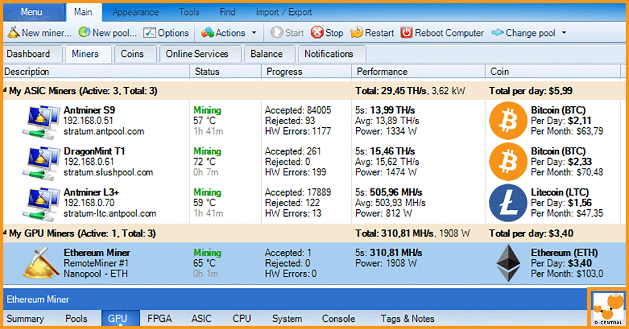 GPU profitability ranking - WhatToMine