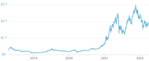 mCoin price today, MCOIN to USD live price, marketcap and chart | CoinMarketCap