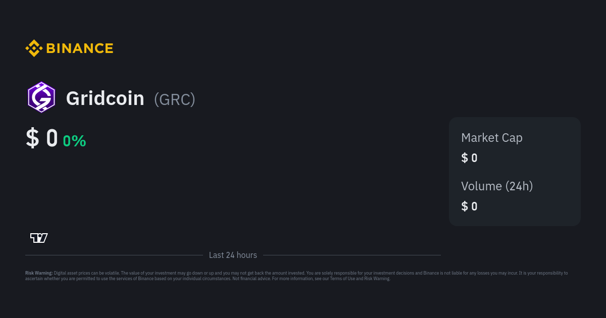 GRC/USD chart - GridCoin price in dynamics in US Dollars on graphics