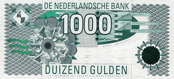 Netherlands Antilles Gulden - Foreign Currency