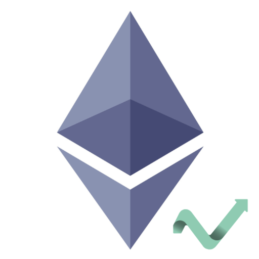 Ethereum Gas tracker ⛽ coinlog.fun