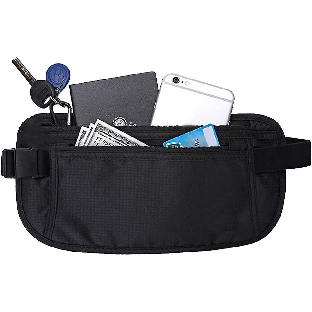 Travel Wallets & Money Belts – COCOON