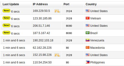 Free Proxy List – Public Proxy Servers (IP PORT) – Hide My Ass! - Custom search #