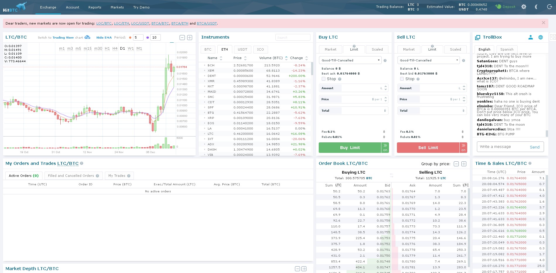 BTC/USD - Bitcoin HITBTC exchange charts all time