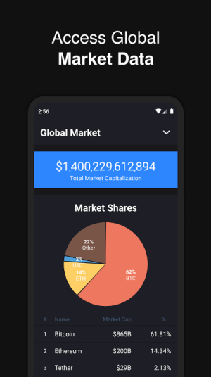 Hodler – Crypto Portfolio - APK Download for Android | Aptoide