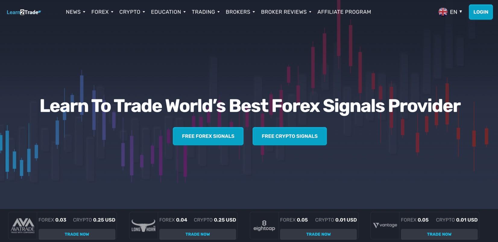 Best Forex Signals Providers for • Benzinga