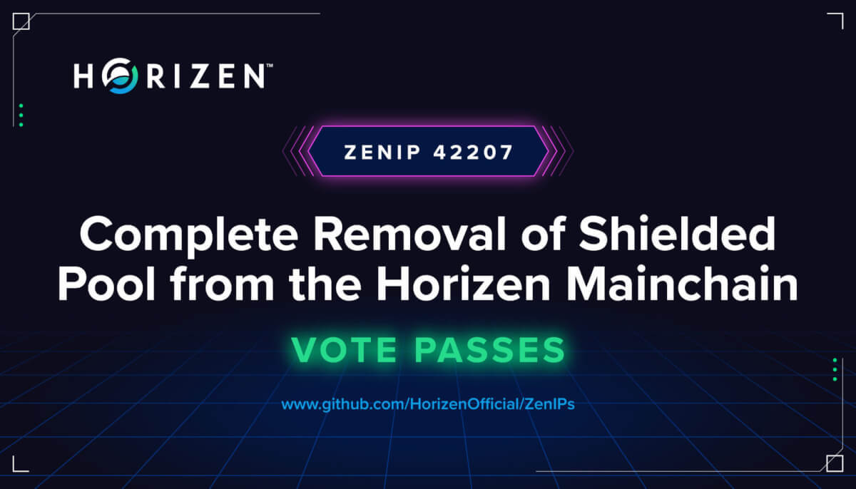 Guest Post by BH NEWS: Binance Bolsters Horizen’s Upgrade and Splits Network | CoinMarketCap