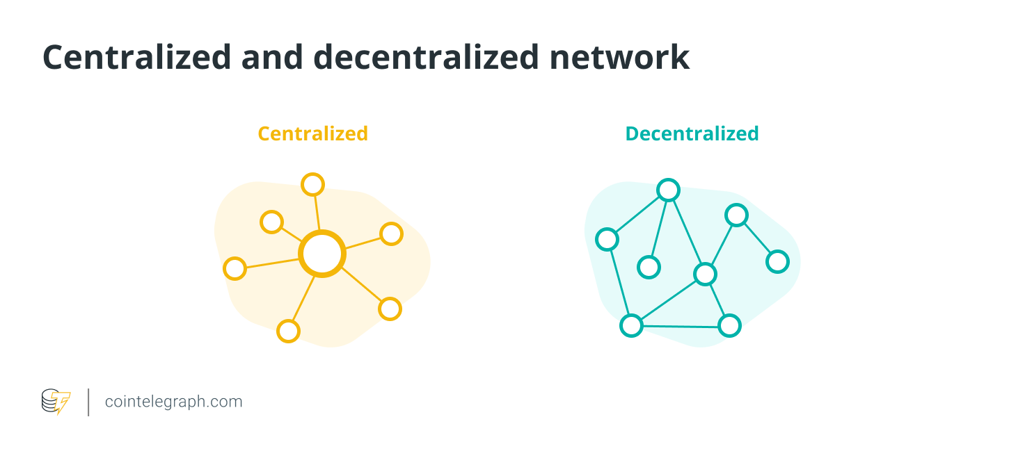 The Link Between Digital Marketing and Cryptocurrency | Navazon Digital