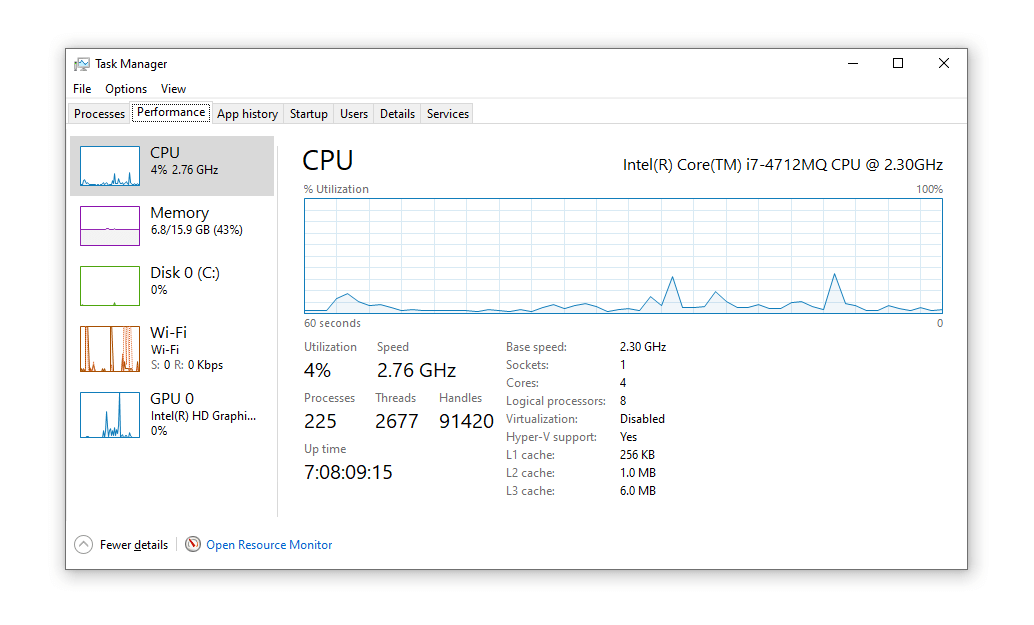 linux - How to detect crypto mining? - Server Fault