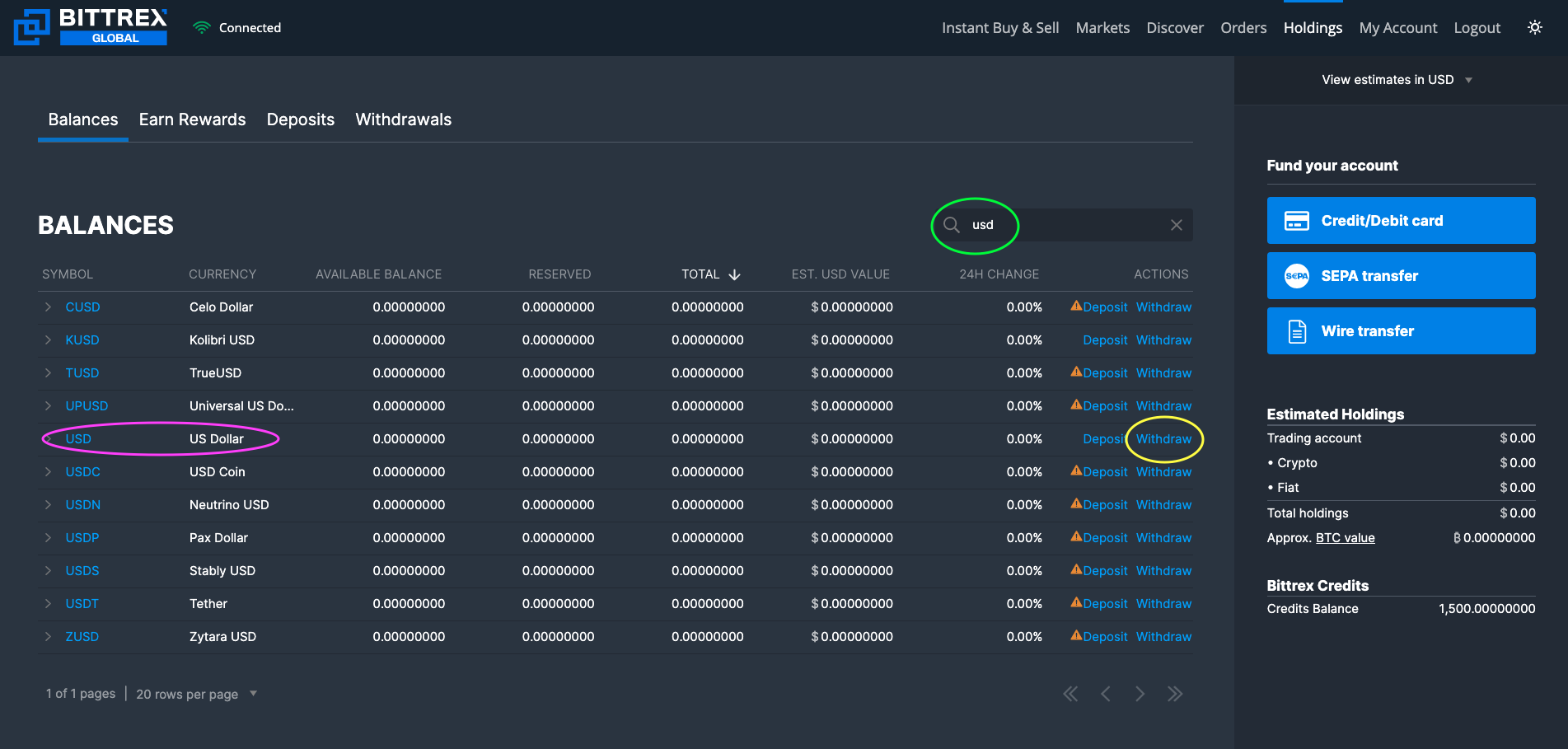 Bittrex Global | Questions and answers about the Bittrex Global wind-down process