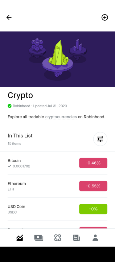 Crypto account funding | Robinhood