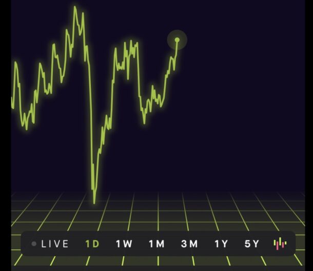 Robinhood Adds New Spot Bitcoin ETFs - Robinhood Newsroom