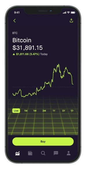 Buy crypto with Robinhood Connect | Robinhood