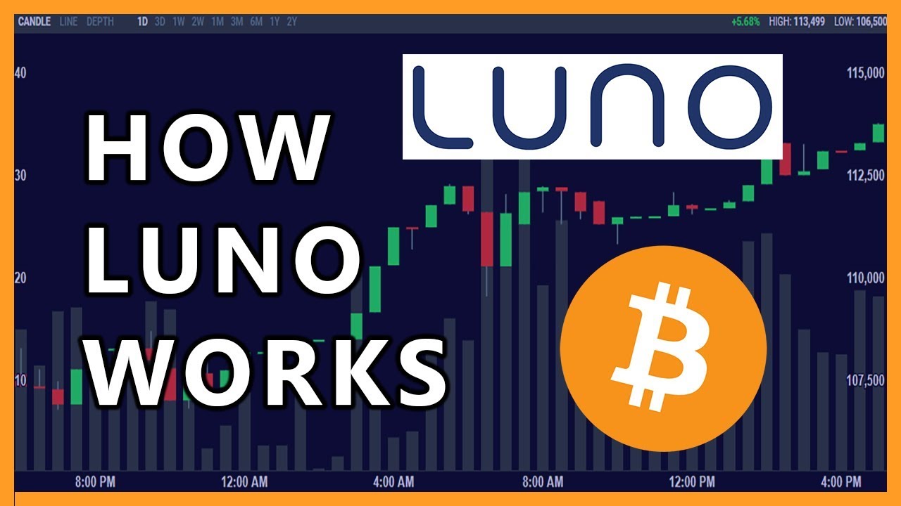 Luno Software Reviews, Demo & Pricing - 