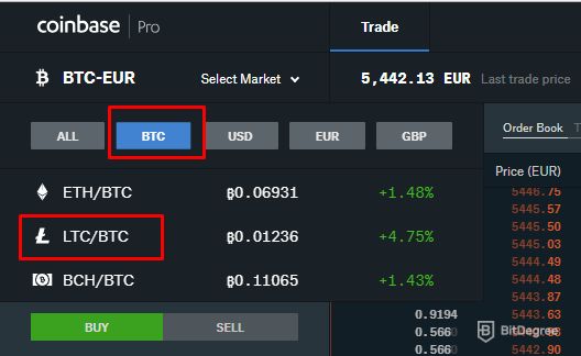 Getting ADA fast with minimum fees? - General Discussions - Cardano Forum