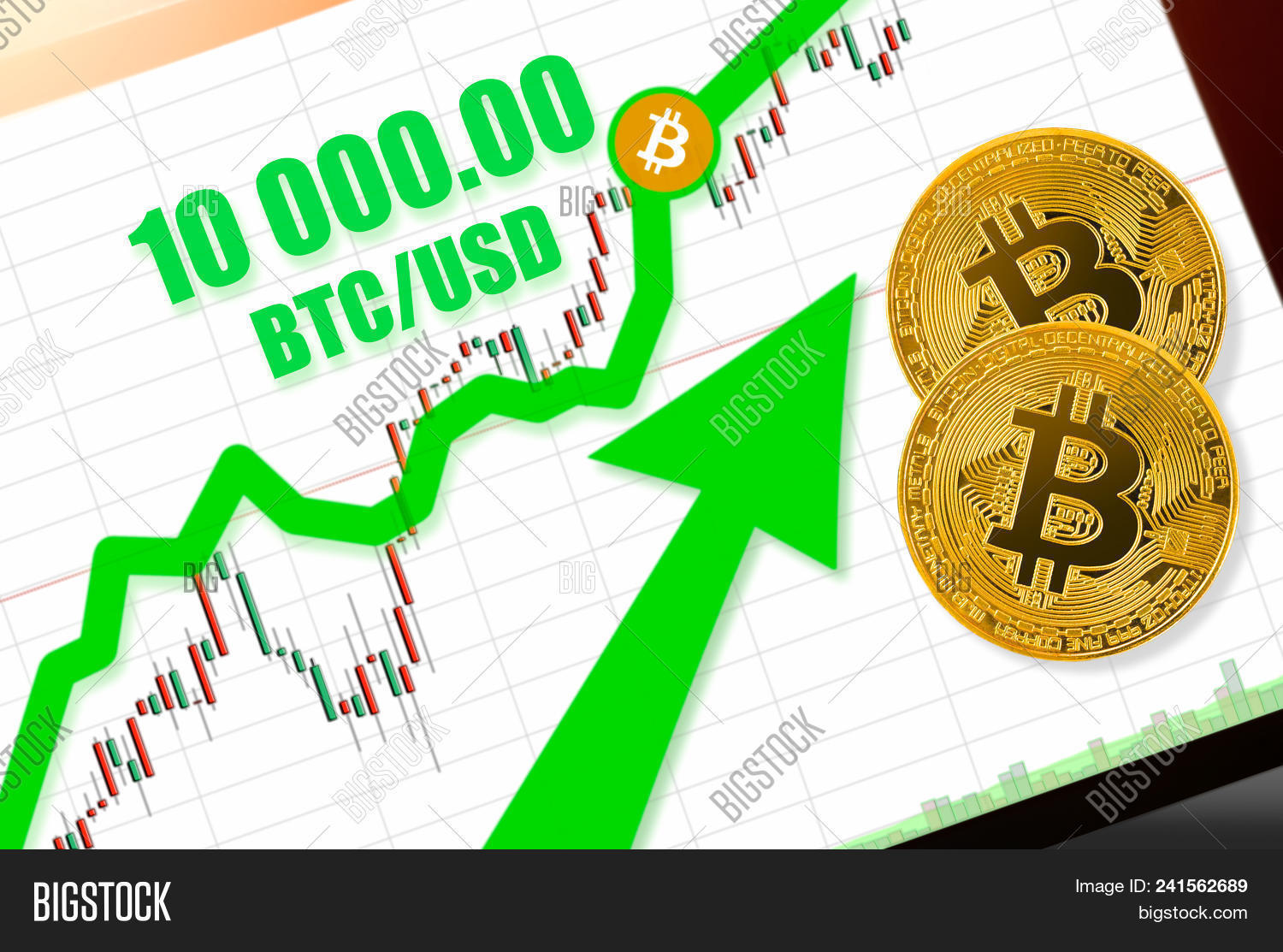 Bitcoin Price in U.S. Dollar (Live BTC/USD)