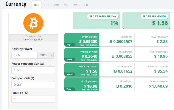 Cryptoverse: Bitcoin miners make money ahead of 'halving' | Reuters