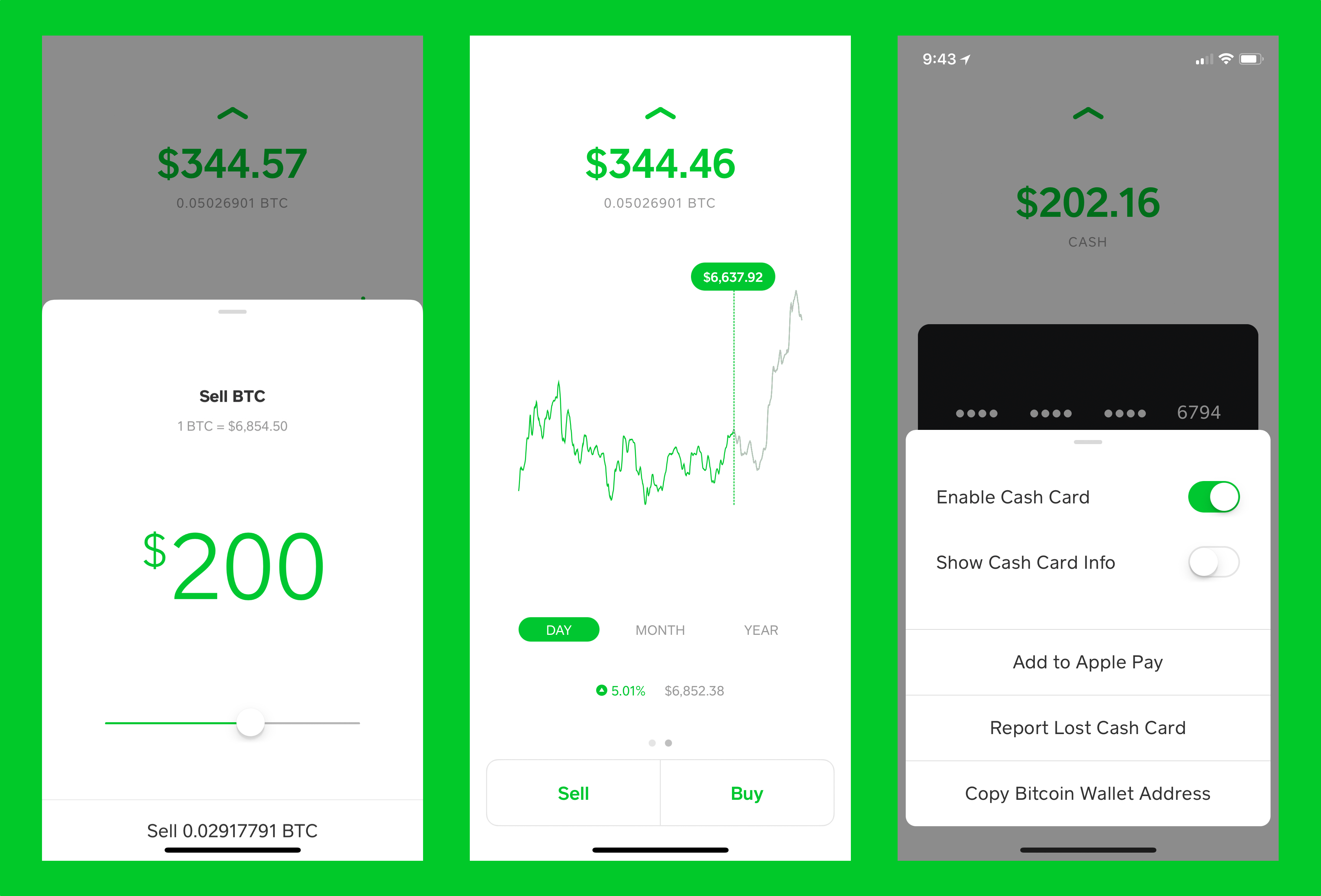 How to Buy Bitcoin with Cash App - Coindoo