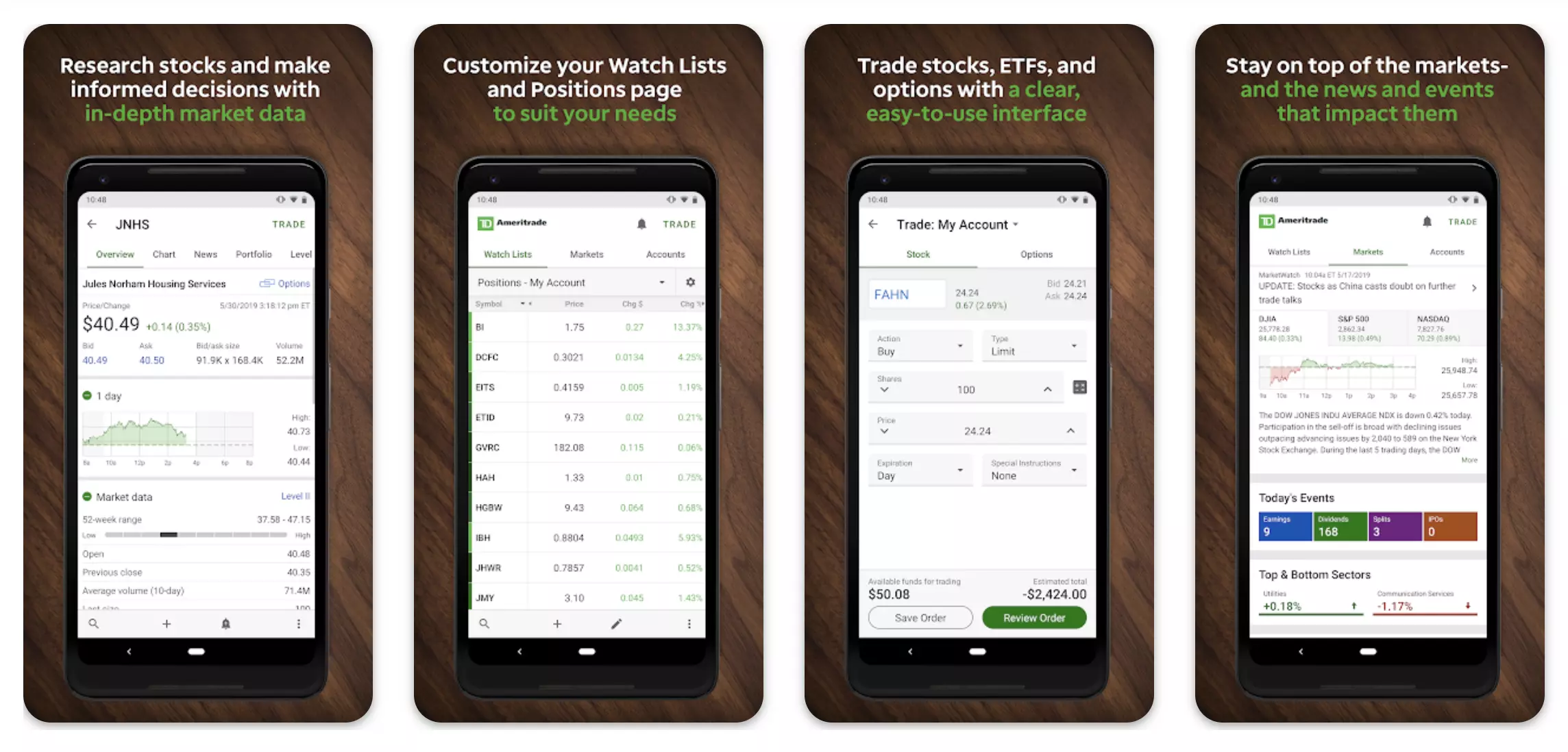 Learn How to Place Trades and Check Orders on tdameri - Ticker Tape