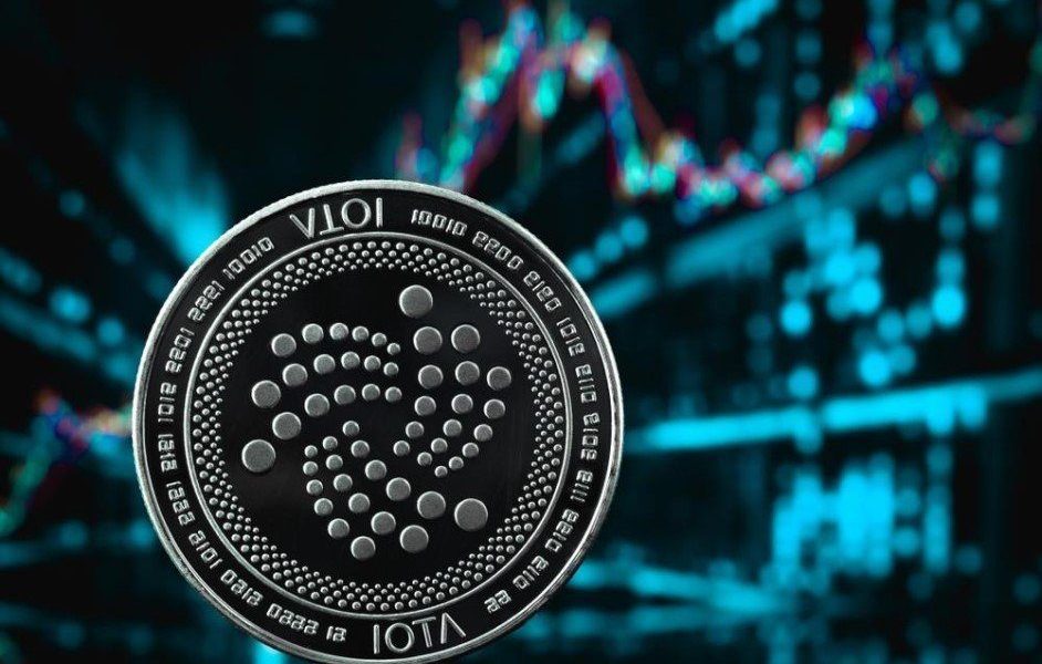 Where and How to Buy IOTA - The Complete Guide