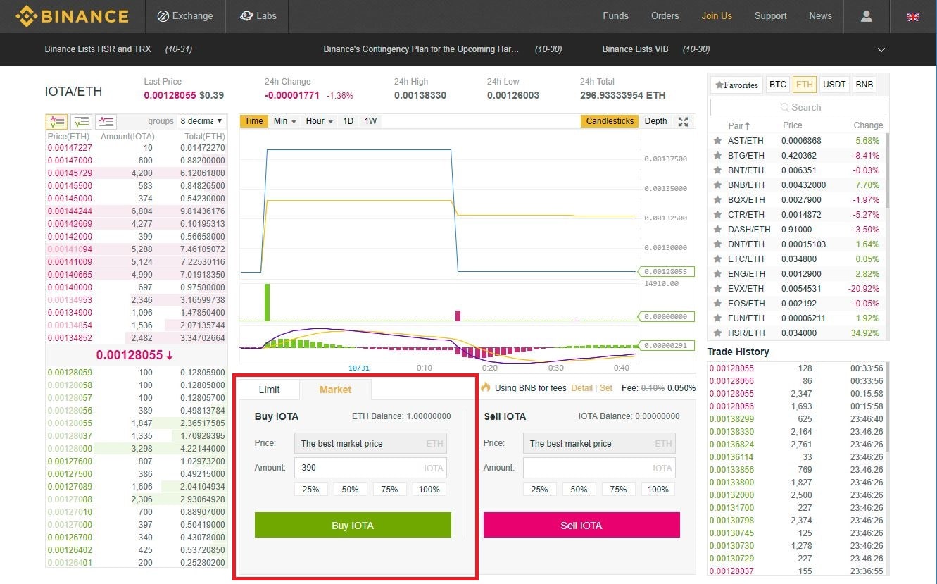 How to Buy IOTA - Bitcoinmoney