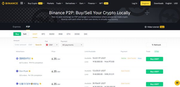 coinlog.fun | 37 ways to buy USDT in Mauritius with MUR