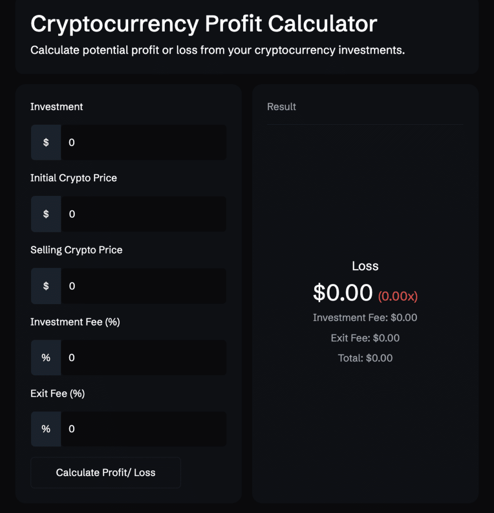 XRP Profit Calculator | CoinCodex