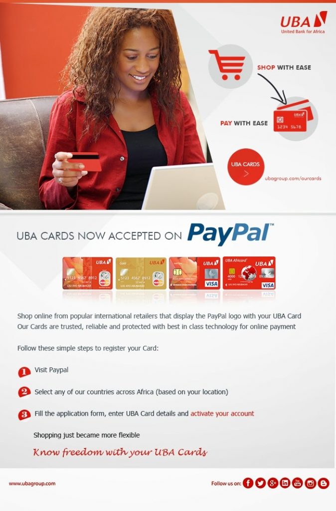 PayPal Carding Method -Instant Cashout Guide | Crax