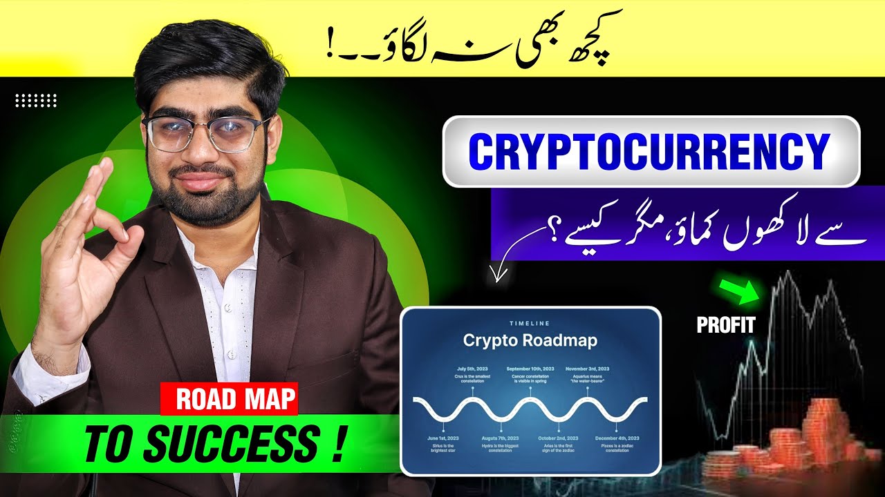 How to Buy Bitcoin in Pakistan? | CoinMarketCap