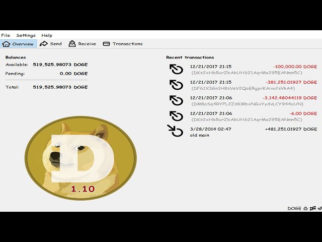 A Beginner’s Guide to Dogecoin (DOGE) | Trust