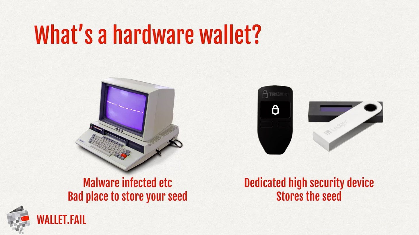 Guide to Using Hardware Wallets For Storing Crypto – Forbes Advisor Australia