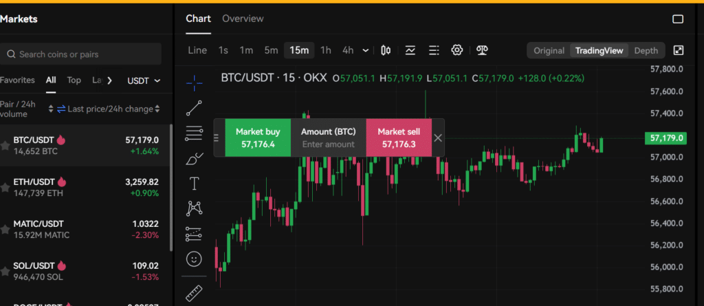 How to Invest in Bitcoin: Buying for Beginners - NerdWallet UK