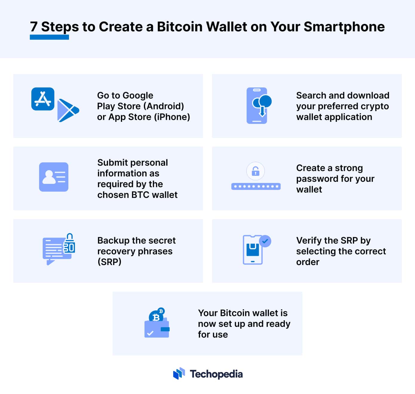 How to Open a Crypto Account | coinlog.fun