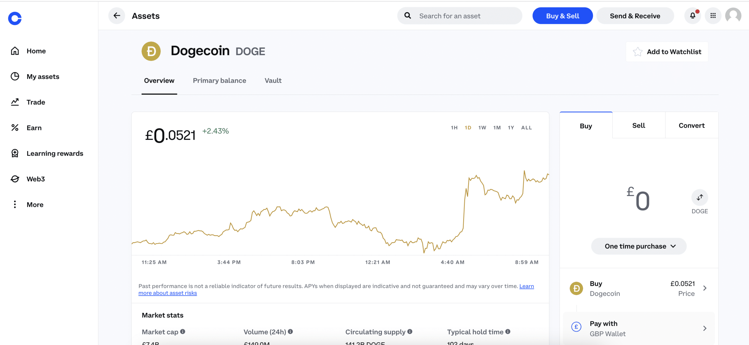 How To Buy Dogecoin (DOGE)