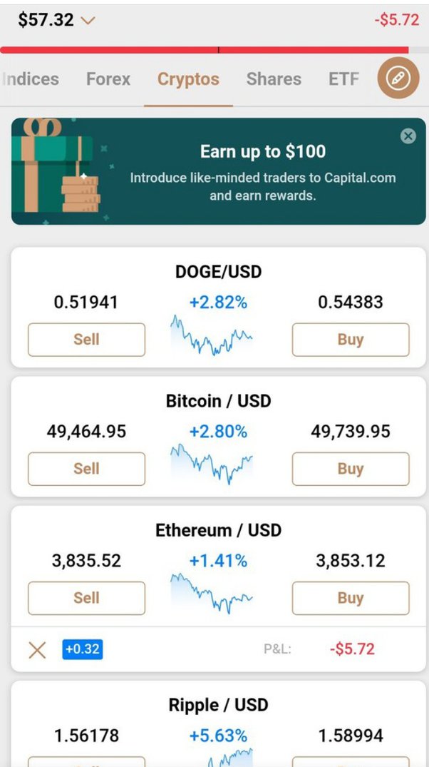 Android Dogecoin wallet