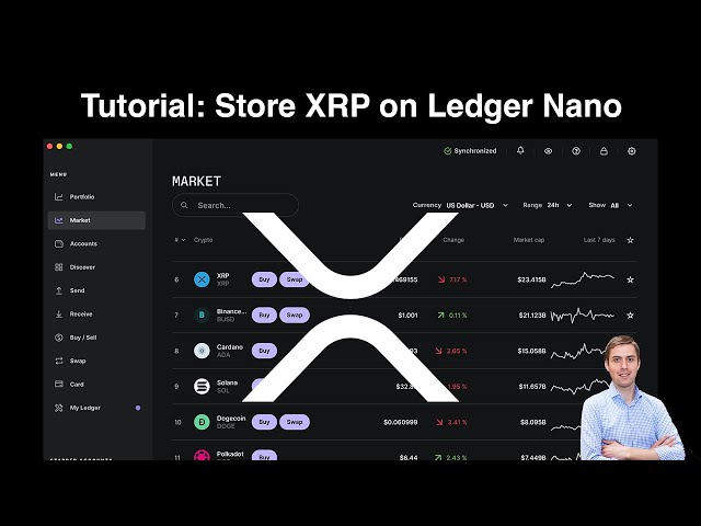 XRP Wallet | Ledger