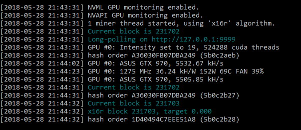 How To Mine Litecoin? | CoinSmart