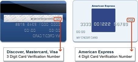 Questions about Single-Use Card | PayPal US